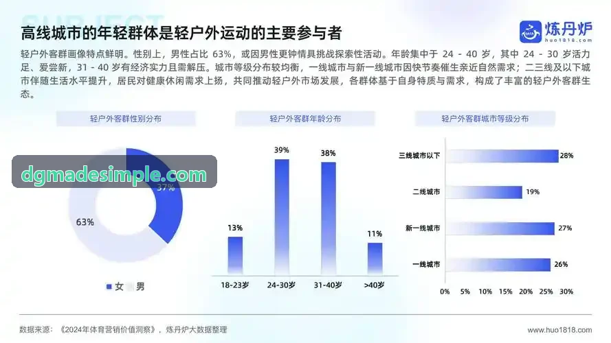 z6coms官网全场赛事智能高光剪辑系统演示